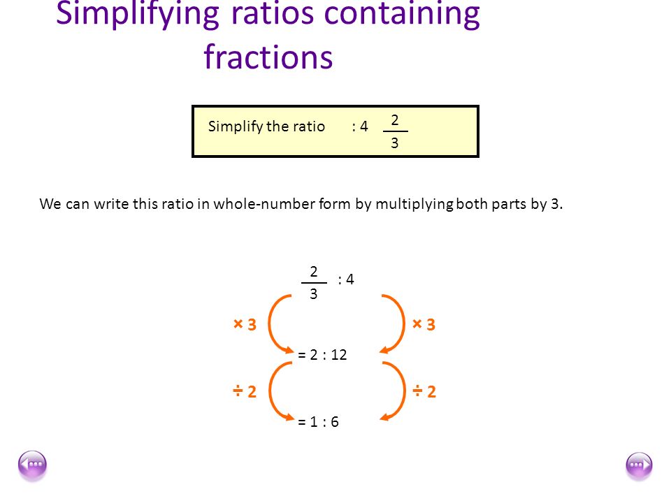 Ratio Simplifier